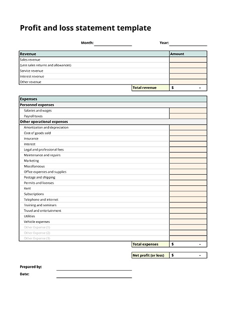 Profit and Loss Statement Spreadsheet Template cover