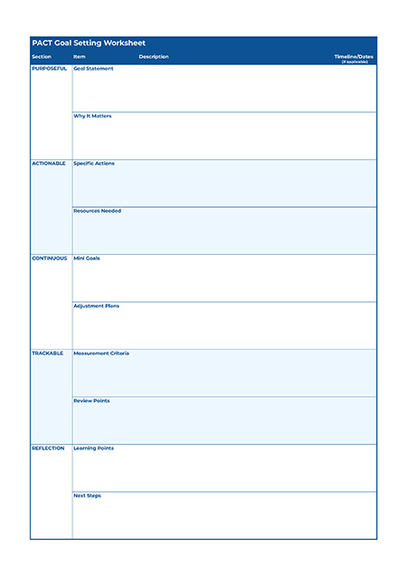 PACT Goals - Goal Setting Worksheet (PDF) cover